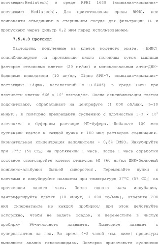 Способы лечения или профилактики аутоиммунных заболеваний с помощью соединений 2,4-пиримидиндиамина (патент 2491071)