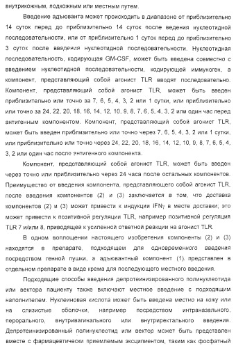 Способ усиления иммунного ответа млекопитающего на антиген (патент 2370537)