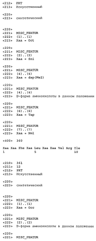 Новые агонисты npr-b (патент 2557290)