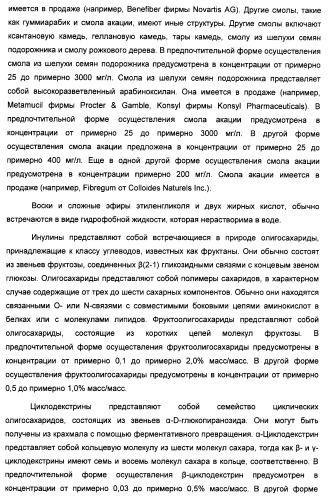 Композиция интенсивного подсластителя с пищевой клетчаткой и подслащенные ею композиции (патент 2455853)