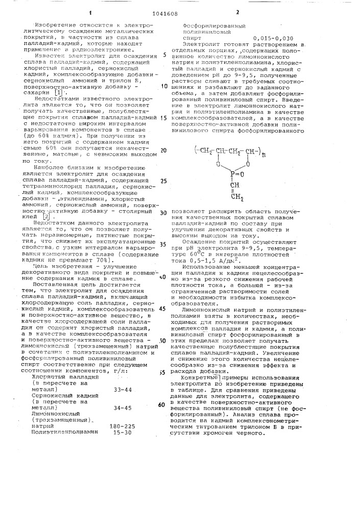 Электролит для осаждения сплава палладий-кадмий (патент 1041608)