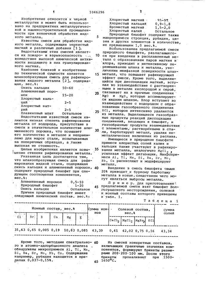 Шлакообразующая смесь (патент 1046296)