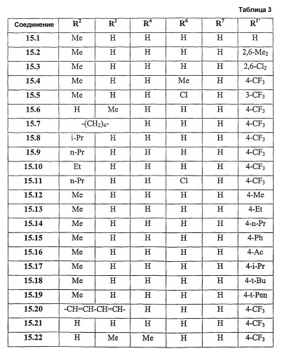 Диарильные соединения с мостиковой связью (патент 2297409)