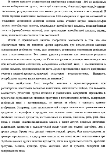 Способ получения термически обработанного пищевого продукта со сниженным содержанием акриламида (патент 2391000)