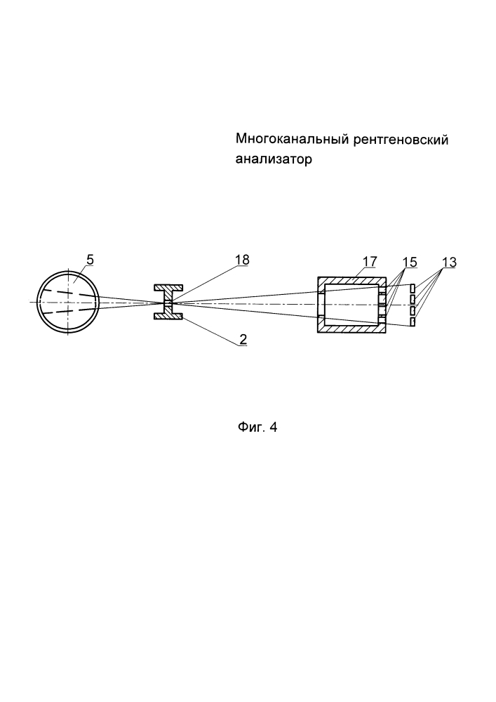 Многоканальный рентгеновский анализатор (патент 2615711)