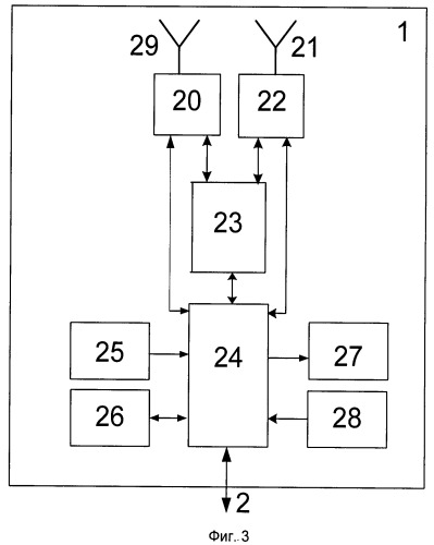 Система радиосвязи с подвижными объектами (патент 2518014)