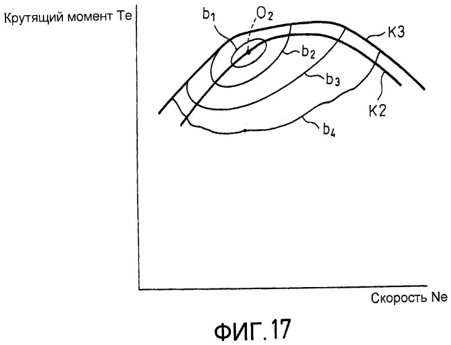Система управления двигателем (патент 2434155)