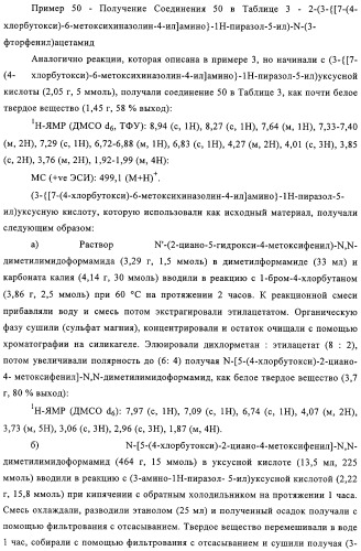 Замещенные производные хиназолина как ингибиторы ауроракиназы (патент 2323215)