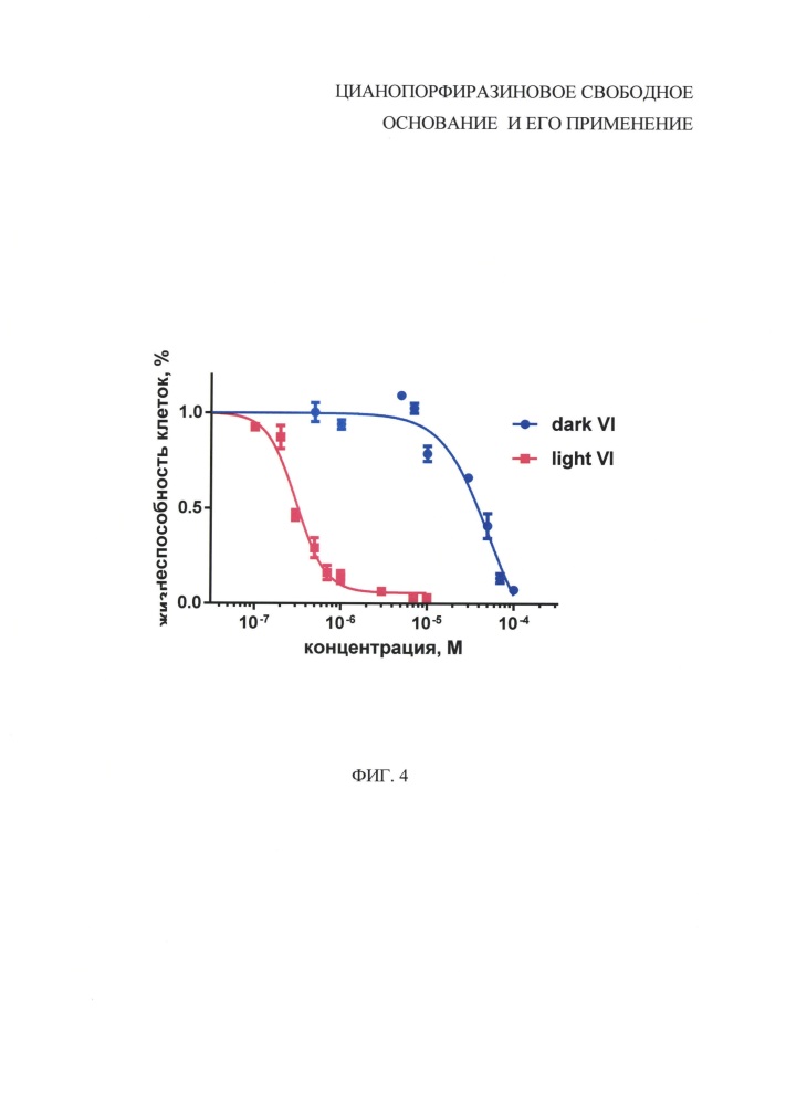 Цианопорфиразиновое свободное основание и его применение (патент 2665471)