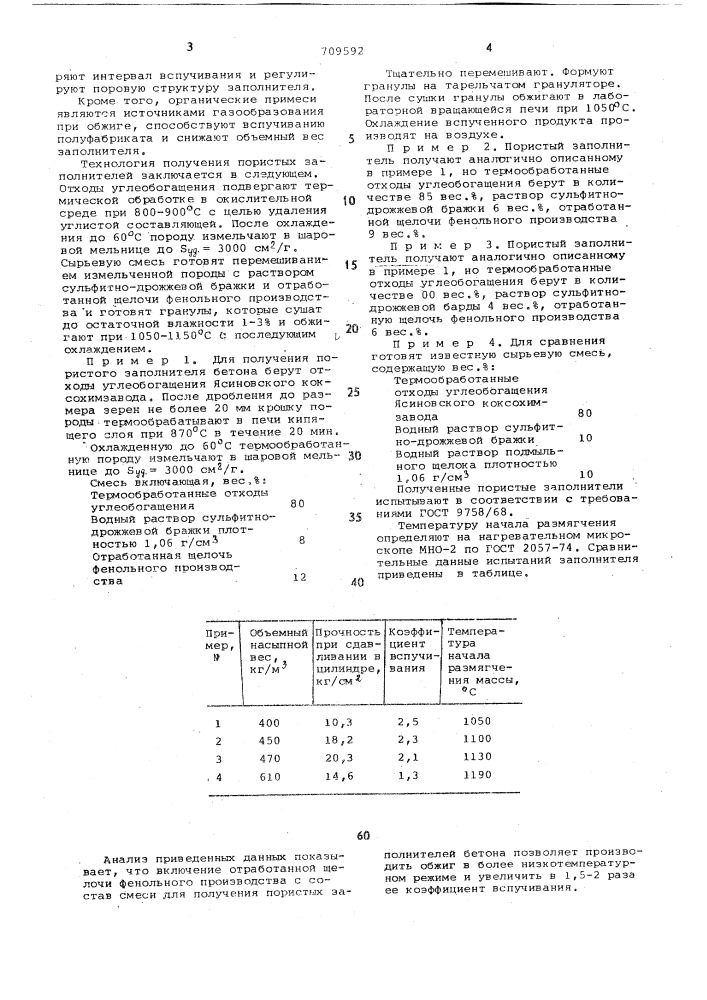 Сырьевая смесь для изготовления пористого заполнителя (патент 709592)