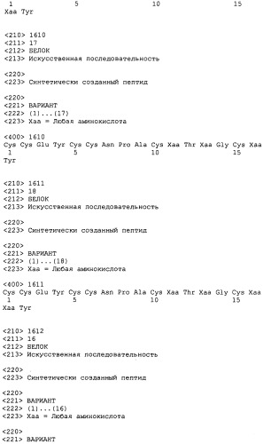 Полипептид для увеличения активности рецептора гуанилатциклазы, фармацевтическая композиция, способ лечения желудочно-кишечного расстройства у пациента, способ повышения активности рецептора гуанилатциклазы у пациента, способ лечения висцеральной боли, способ получения полипептида (варианты), изолированная молекула нуклеиновой кислоты, бактериальный вектор экспрессии и изолированная бактериальная клетка (патент 2433133)