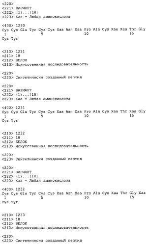Полипептид для увеличения активности рецептора гуанилатциклазы, фармацевтическая композиция, способ лечения желудочно-кишечного расстройства у пациента, способ повышения активности рецептора гуанилатциклазы у пациента, способ лечения висцеральной боли, способ получения полипептида (варианты), изолированная молекула нуклеиновой кислоты, бактериальный вектор экспрессии и изолированная бактериальная клетка (патент 2433133)