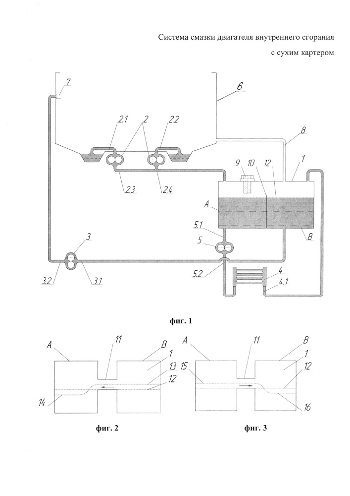 Система смазки двигателя внутреннего сгорания с сухим картером (патент 2636963)