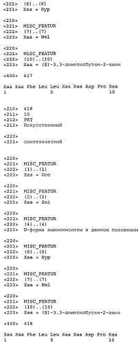 Новые агонисты npr-b (патент 2557290)