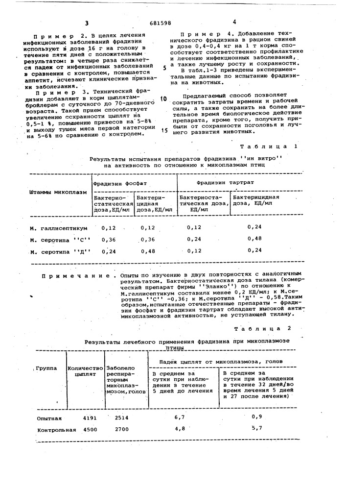 Способ профилактики и лечения инфекци-онныз заболеваний свиней и птицы (патент 681598)