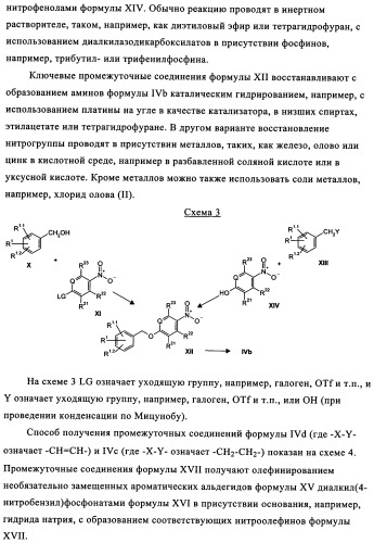 Производные пирролидона в качестве ингибиторов маов (патент 2336267)