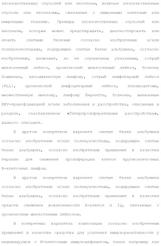 Слитые белки альбумина (патент 2369404)