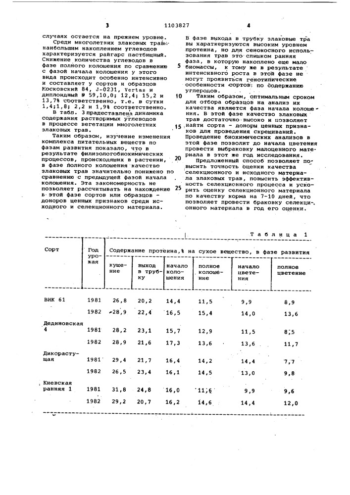 Способ отбора многолетних злаковых трав на качество корма (патент 1103827)