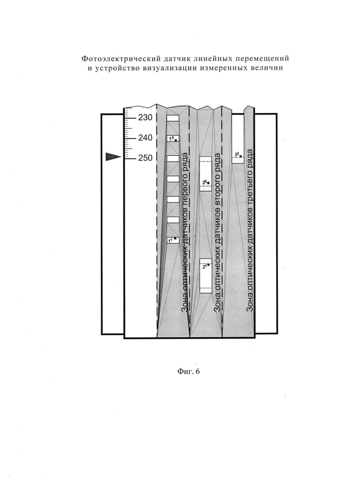 Фотоэлектрический датчик линейных перемещений и устройство цифровой визуализации измеренных величин (патент 2654363)