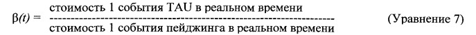 Способ и обурудование управления областью слежения для долгосрочного развития телекоммуникационных систем (lte) (патент 2530348)