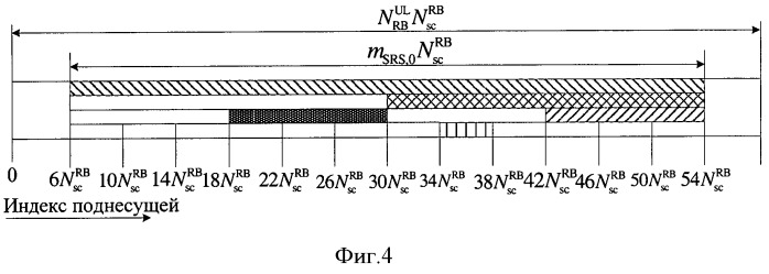Способ передачи опорного зондирующего сигнала восходящего канала (патент 2440695)