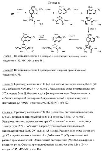 Замещенные 2-хинолилоксазолы, пригодные в качестве ингибиторов фдэ4 (патент 2417993)