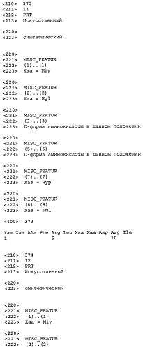 Новые агонисты npr-b (патент 2557290)