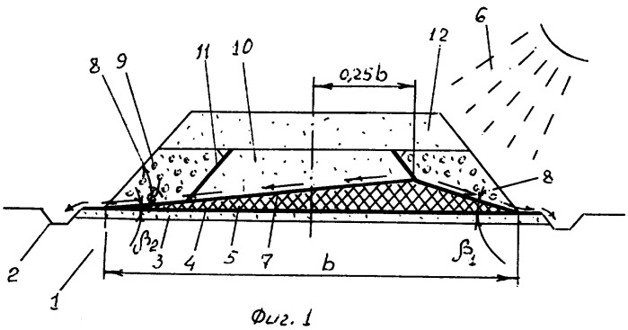 Насыпь на мерзлом грунте (патент 2360063)