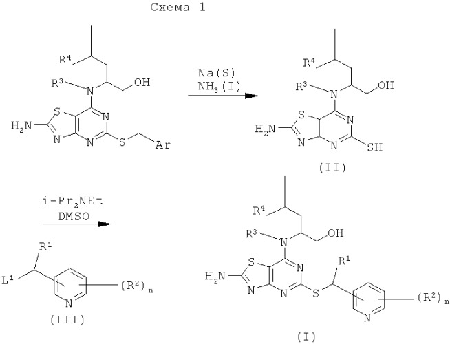 Новые 5,7-дизамещенные производные [1,3]тиазоло[4,5-d]пиримидин-2-(3н)-амина и их применение в терапии (патент 2437889)