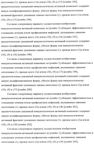 Иммуногенные композиции, содержащие lawsonia intracellularis (патент 2443430)