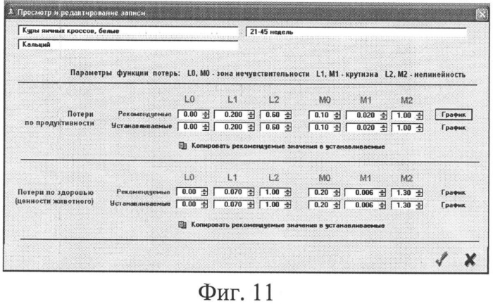 Устройство составления по различным критериям оптимизации близкого к экономически наилучшему кормового рациона и приготовления близкой к экономически наилучшей кормовой смеси при программируемом росте животных и птицы при наличии информации о потреблении ими кормосмеси с учетом функций потерь их продуктивности (патент 2554147)