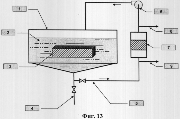 Способ управления дезактивацией контура теплоносителя ядерного канального энергетического реактора (патент 2304317)