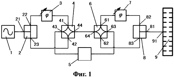 Системы линейных ускорителей электронов (патент 2584823)