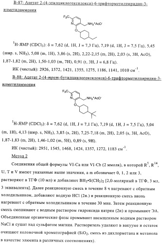 Новые соединения-лиганды ваниллоидных рецепторов и применение таких соединений для приготовления лекарственных средств (патент 2446167)