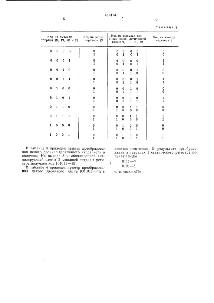 Устройство для преобразования кодов (патент 433474)