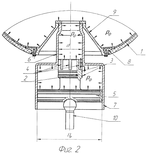 Стенд для испытаний корпусов типа "кокон" ракетных двигателей на твердом топливе на внутреннее давление (патент 2554695)