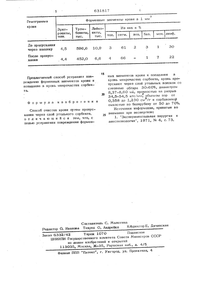 Способ очистки крови (патент 631817)