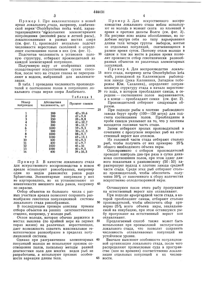 Способ искусственного воспроизводства локальных стад живых организмов (патент 440131)