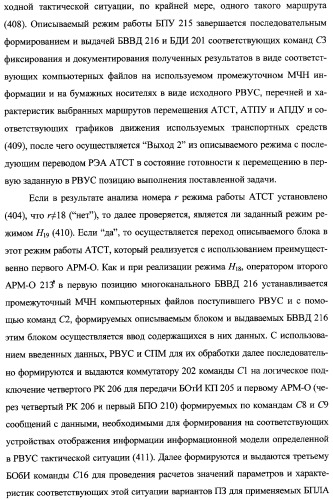 Интегрированный механизм &quot;виппер&quot; подготовки и осуществления дистанционного мониторинга и блокирования потенциально опасных объектов, оснащаемый блочно-модульным оборудованием и машиночитаемыми носителями баз данных и библиотек сменных программных модулей (патент 2315258)