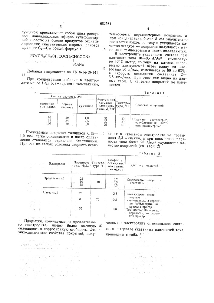 Электролит лужений (патент 682581)