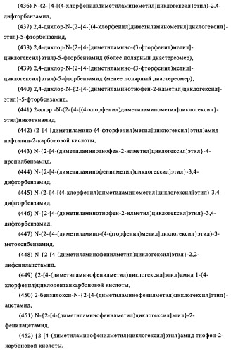 Замещенные производные циклогексилметила (патент 2451009)