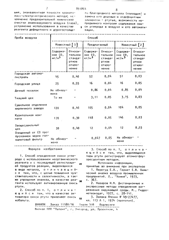 Способ определения окиси углерода (патент 893864)