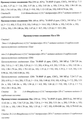 Новые лиганды каннабиоидных рецепторов, содержащие их фармацевтические композиции и способ их получения (патент 2420518)