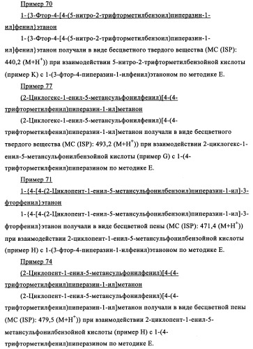 Производные 1-бензоилпиперазина в качестве ингибиторов поглощения глицина для лечения психозов (патент 2355683)