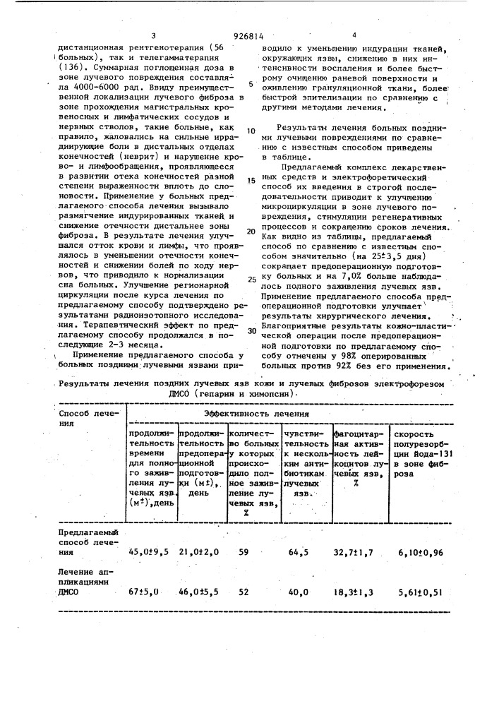 Способ лечения лучевых фиброзов и поздних лучевых язв кожи (патент 926814)