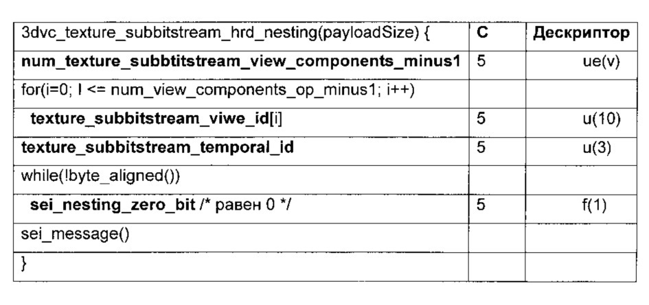 Способ и устройство для кодирования видеоинформации (патент 2612577)