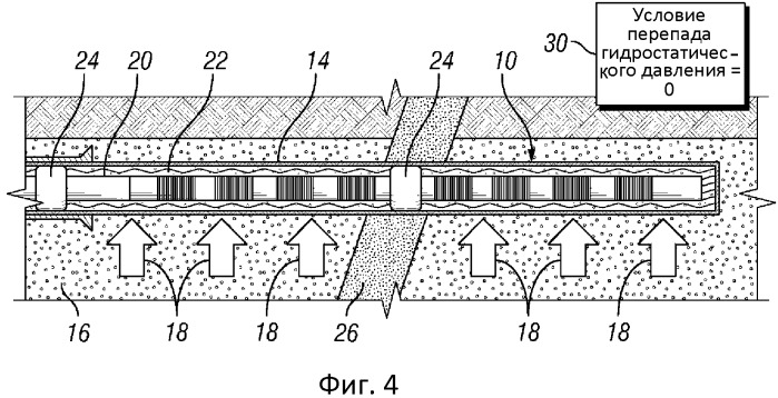 Неводные, кислоторастворимые, высокоплотные флюиды для заканчивания скважины и способ (патент 2547187)