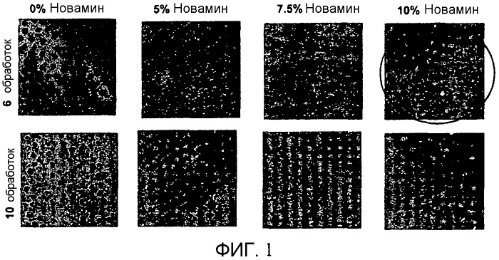 Композиции для орального применения, содержащие соединения полигуанидиния, и способы их получения и применения (патент 2505280)