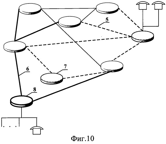Способ моделирования сети связи (патент 2476930)