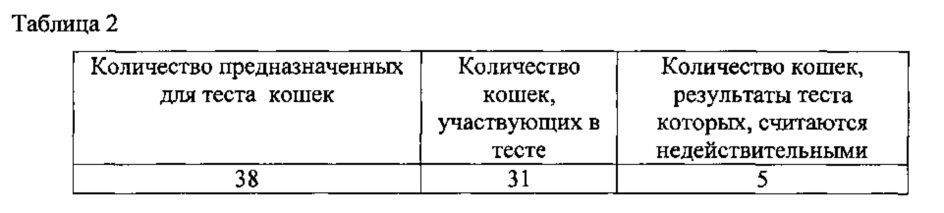 Способы и системы сбора удалённых данных в режиме реального времени (патент 2644993)